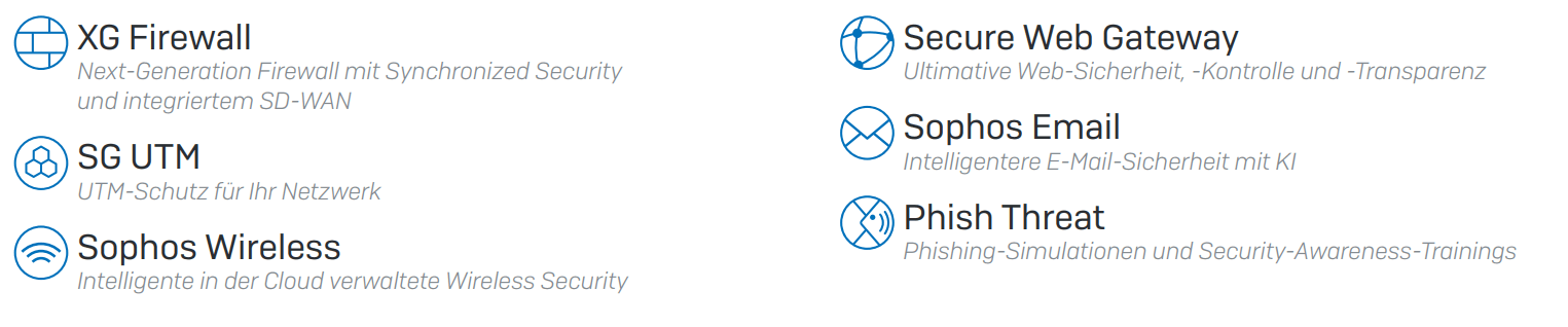 sophos-network-protection sophos-network-protection